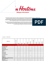 Tim Hortons Allergen Guide - January 2024