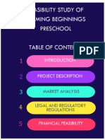 Escarmosa Nielvilyn G. Feasibility Study Beaming Beginnings Preschool