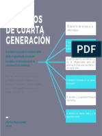 PDF Derechos de Cuarta Generacion - Compress