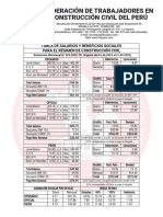 Tablas Salariales 2022 2023