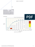 Perfil Carga P 32