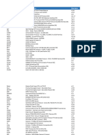 AVEVA Communication Drivers 2020