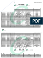 Centros Jornada Continua 2022-2023