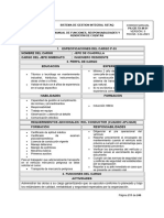 Perfil Cargo Jefe de Cuadrilla