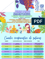 Clasificación de Suturas.