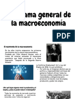 Exposición de Macroeconomía