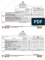 TOS - 2nd Quarter Examination