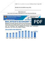 Malaysia Economic Performance Second Quarter 2018