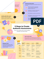 5 Steps To Creating Authentic Assessment