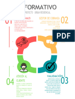 Informativo Urban Residencial