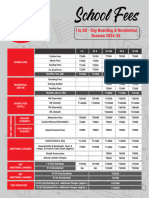 Ogs Fee Structure 2024 25