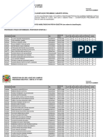 Classificacao Preliminar Prof I