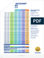 Manheim Buyer Fee