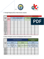 ARH Report Quarterly Report For 2024 Format