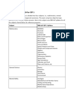 RRB Alp Syllabus