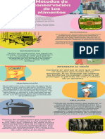 Infografía Algunas Cosas Que Puedes Hacer en Tu Tiempo Libre