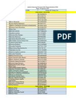 Jadwal Vaksinasi Bhk. 18 Agustus 2021