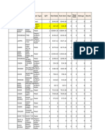 Deduction Summary