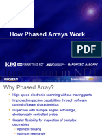 005.how Phased Arrays Work - FCB