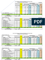 63 - CS Chemical Technology