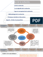 Les Déterminants de L'efficience Des IMF en Afrique