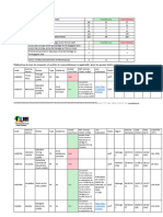 Plan de Publication Contrats Miniers 2020