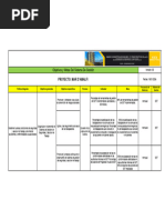 Anexo B - Objetivos y Metas SST Energotec