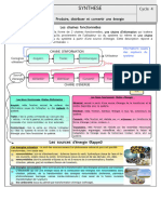 S1 Chaîne D - Énergie Et D - Information