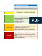 Pain Point Analysis Template - Excel