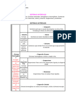 Actividades Sistemas Materiales