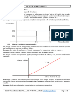 Le Seuil de Rentabilité