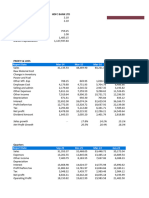 HDFC Bank