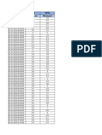 Analise de Vento 2023 - UM - 0.0