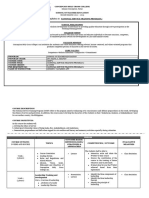 NSTP 2 Syllabus