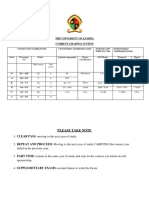 Unza's Grading System