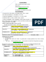 3º ESO. Theory Past Simple.