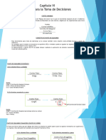 Capítulo VI - Costos para La Toma de Decisiones