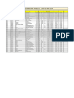 IGCSE 2024 PARENTS - Sheet1