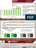 Tipos de Concreto en El Perú