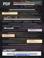 Sensibiliser Et Former Vos Collaborateurs A La Cybersecurite