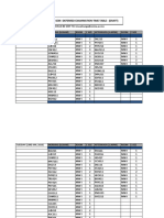 2023 2024 End of Sem 1 Deferred Examination Timetable - Draft