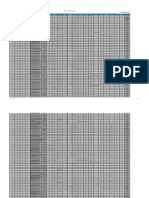 Reporte de Monitoreo de Proyectos