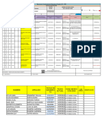 Hoja de Ruta Martes 29 de Marzo 2022