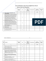 BOQ Shikarpur Augmentation