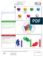 Aprendizaje de Competencias: Alumno: Curso: Informe de Evaluación: Evaluación Final