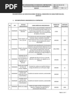 Dirección Nacional de Servicios Corporativos Solicitud de Publicación en Herramienta Sercop