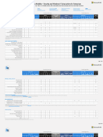 Modern Work Plan Comparison Enterprise