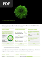 Deloitte ESG Planning Approach