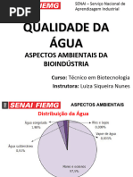 Qualidade Da Água