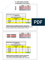 Alimentacion 24 Al 29 Julio